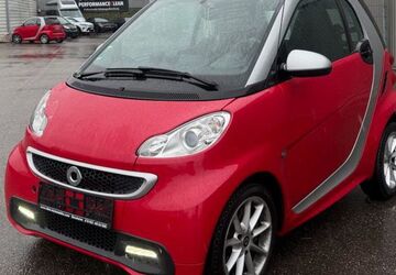 Smart ForTwo 121.500 km 5.100 &euro; Sinsheim 74889