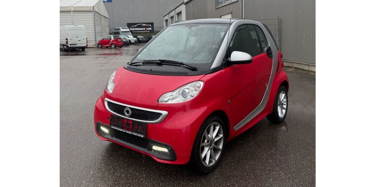 Smart ForTwo 121.500 km 5.100 &euro; Sinsheim 74889
