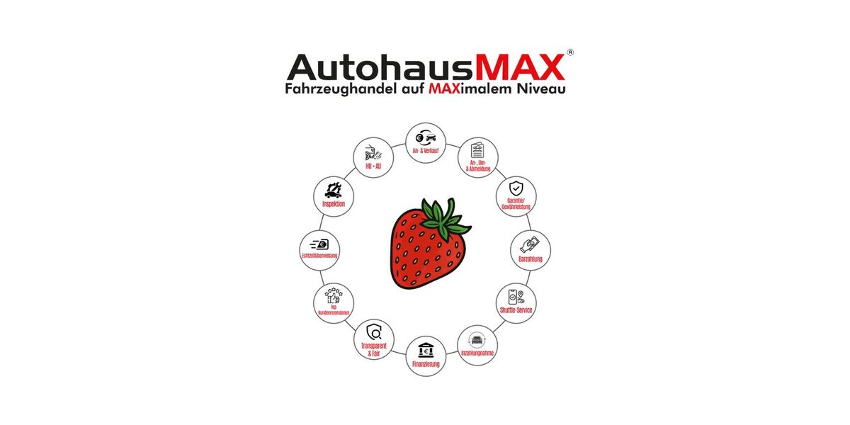 Kia ceed / Ceed 29.883 km 23.990 &euro; Mannheim 68219